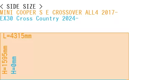 #MINI COOPER S E CROSSOVER ALL4 2017- + EX30 Cross Country 2024-